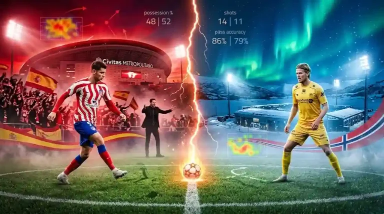 atlético madrid bodø glimt choc tactique au stade cívitas metropolitano et aurores boréales